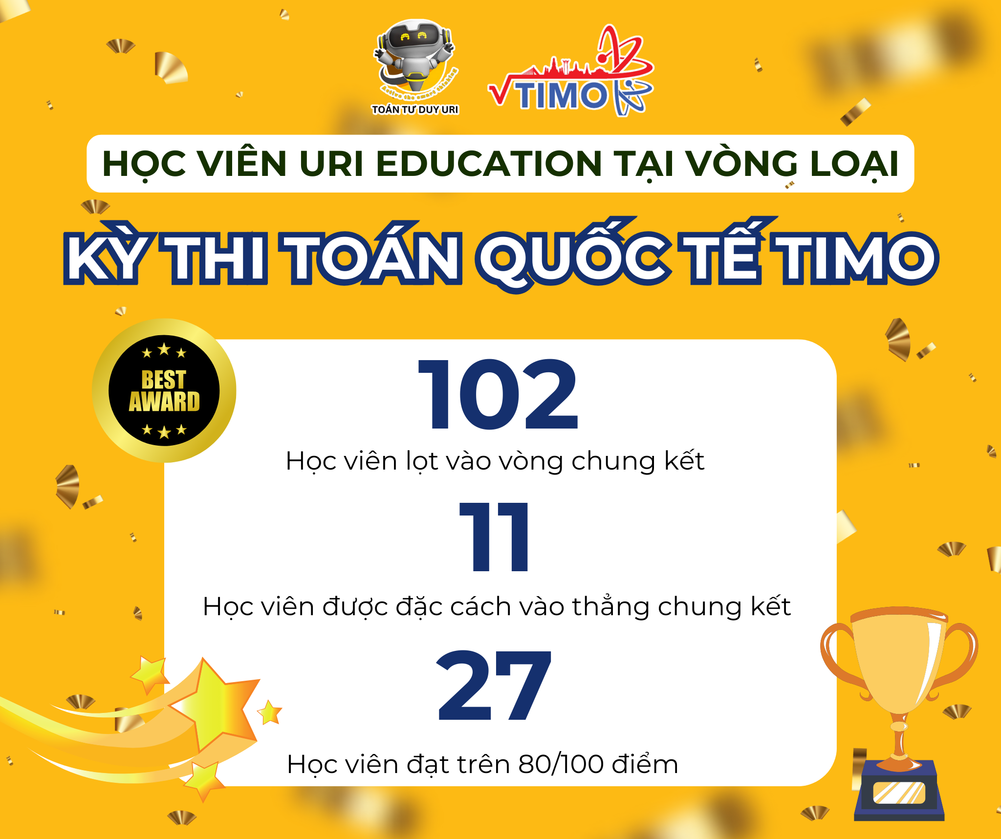 CHÚC MỪNG 102 HỌC VIÊN URI LỌT VÀO VÒNG CHUNG KẾT KỲ THI TIMO 2024